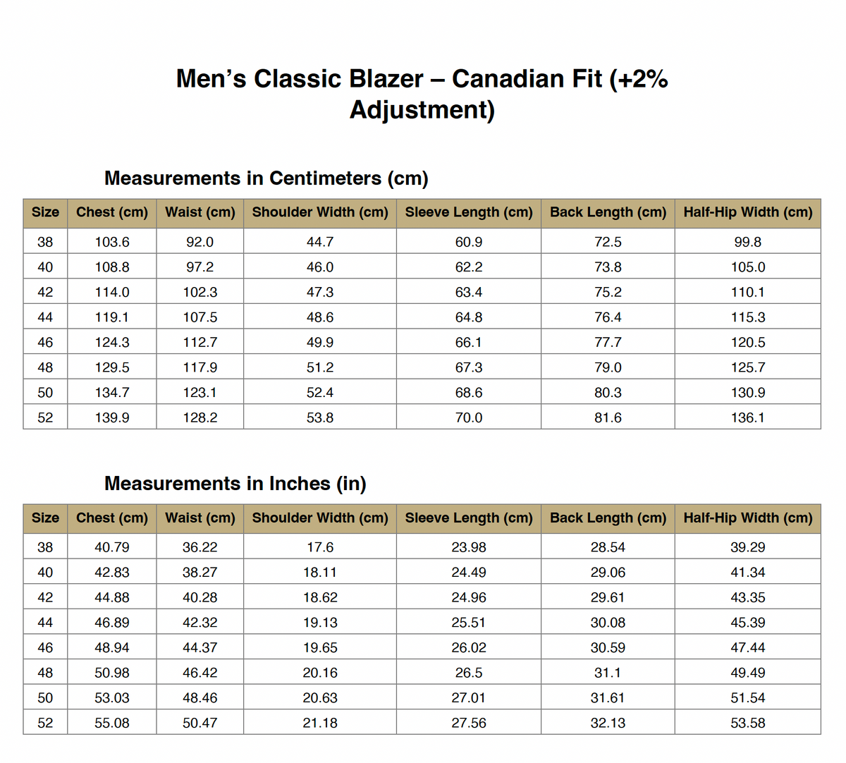 Century 21 Gold Jacket for Men