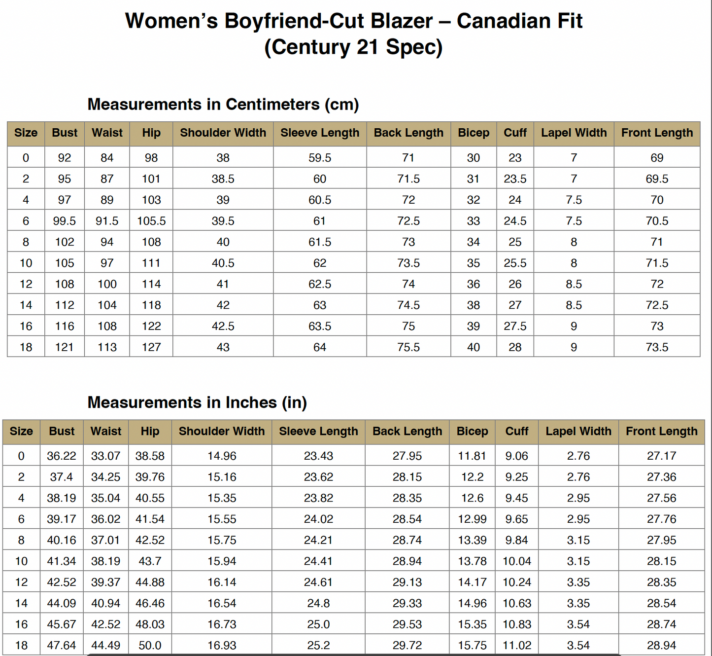 New Era Gold Jacket for Women (Boyfriend Cut) - PRE-ORDER