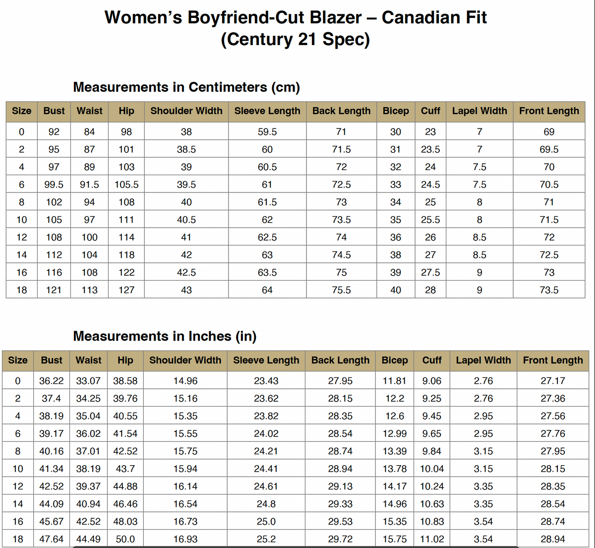 Century 21 Gold Jacket for Women (Boyfriend Cut)